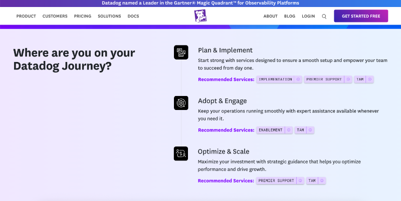 Datadog’s additional post-sales services and support plans.