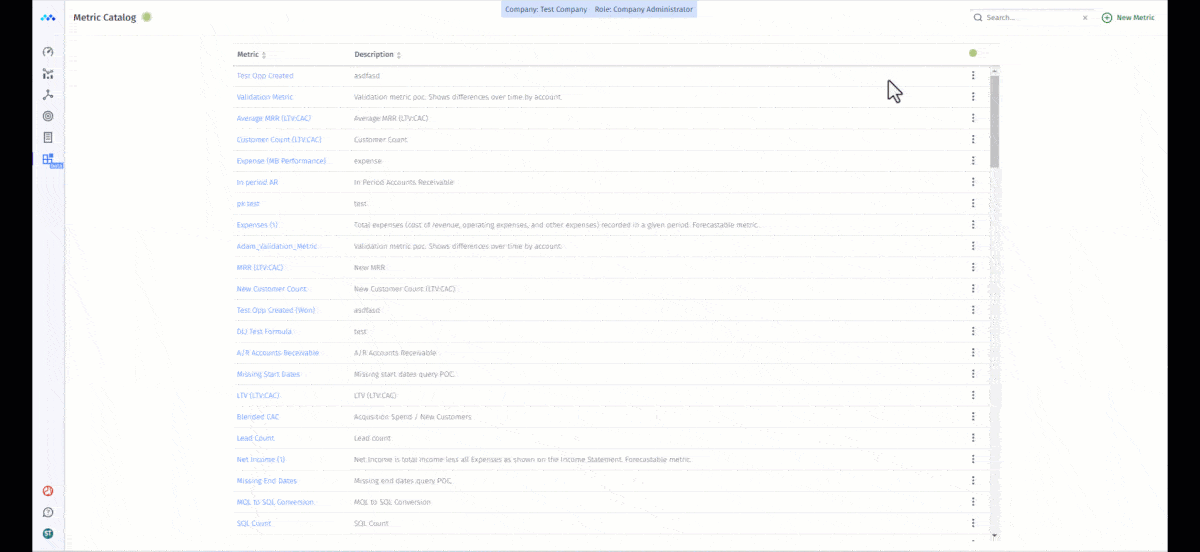 Mosaic’s walkthrough