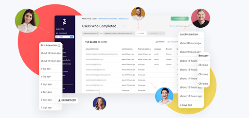 UserGuiding's behavioral analytics