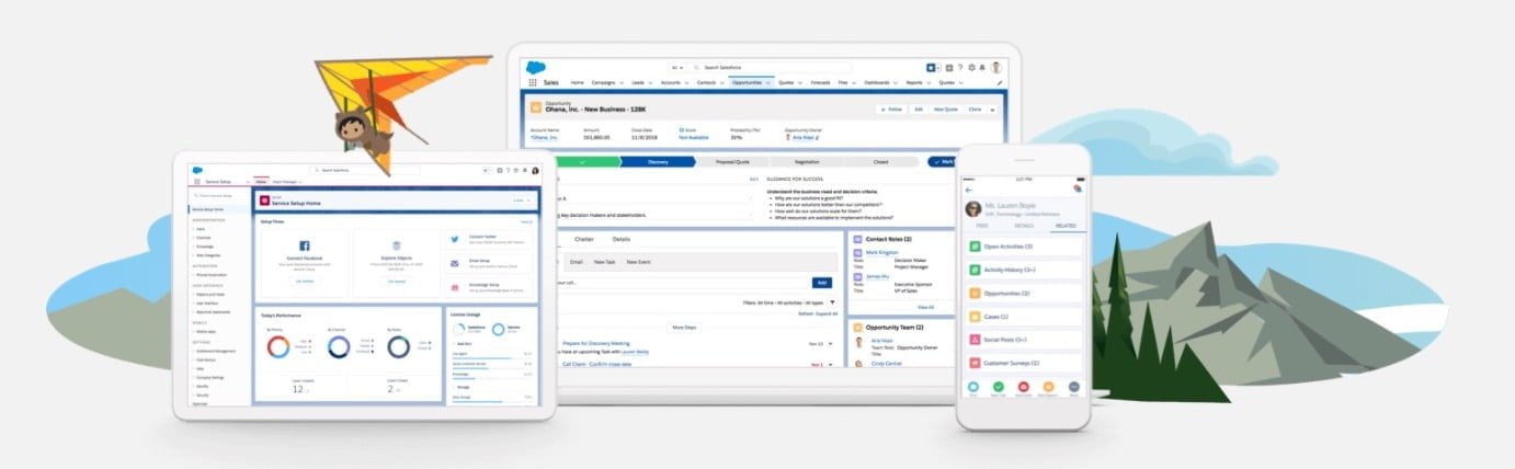 saas tools salesforce