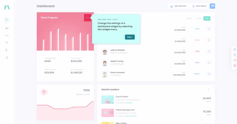 Pendo’s tooltip on dashboard.
