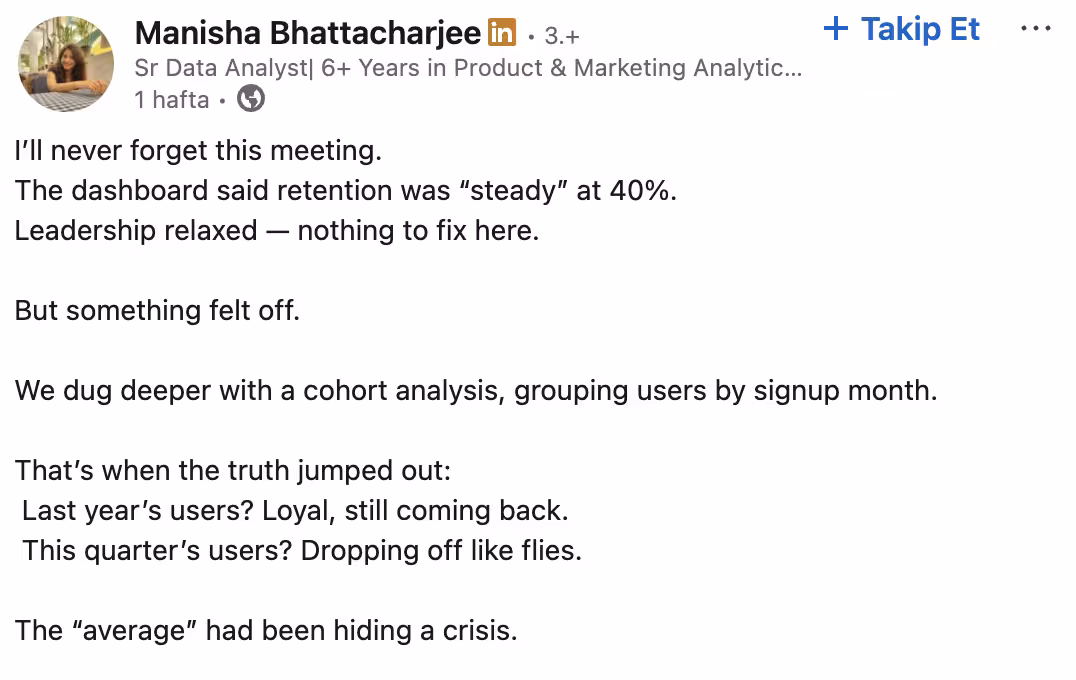 How analyzing cohorts by acquisiton period helps.