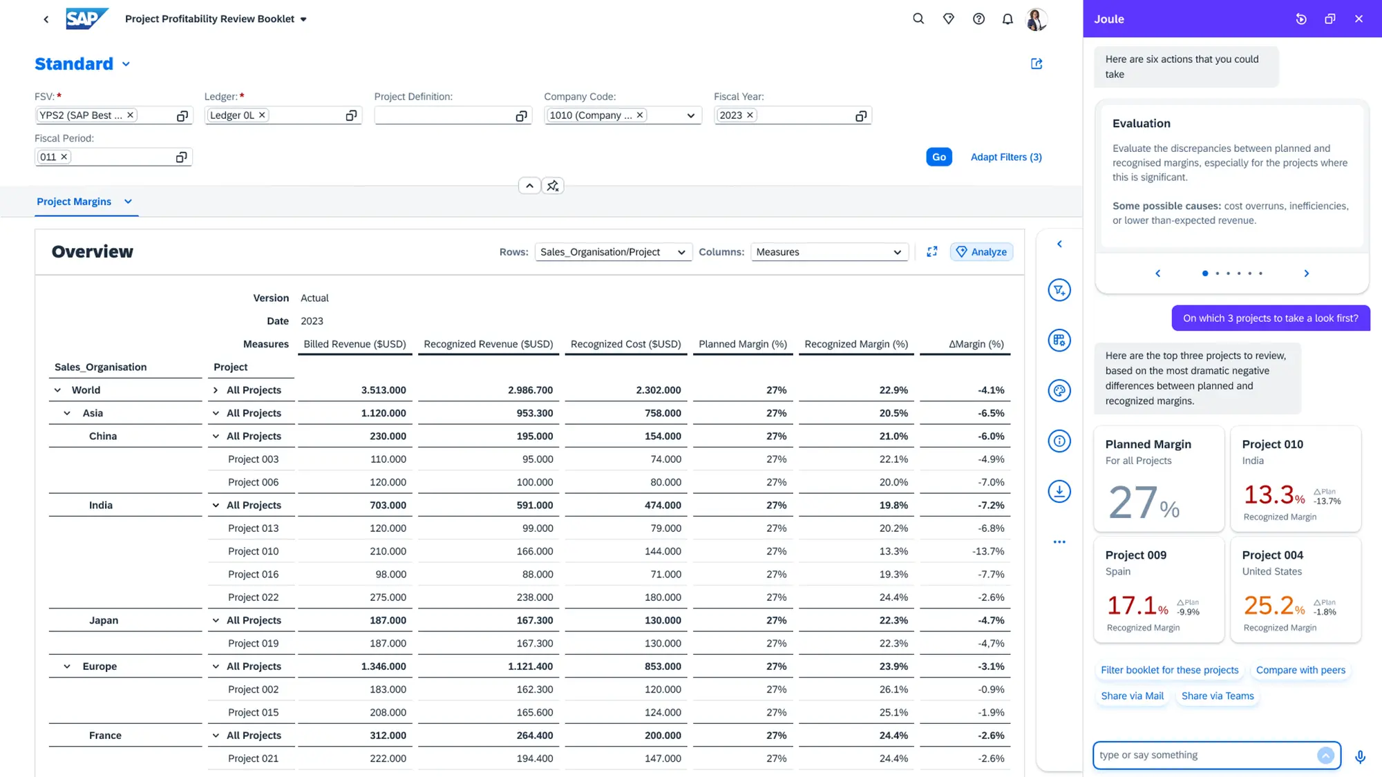HSBCnet’s balance trend analysis chart.