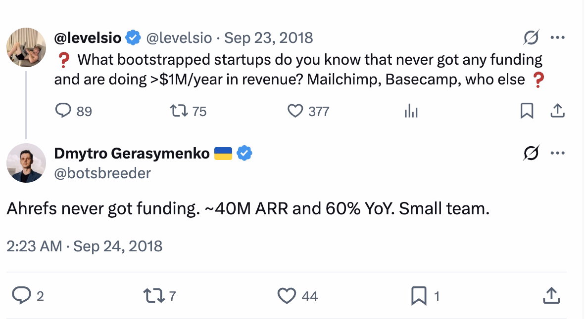 Ahrefs’ CEO Dmytro Gerasymenko’s tweet from 2018.
