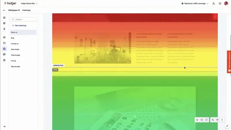 Hotjar's heatmap analysis