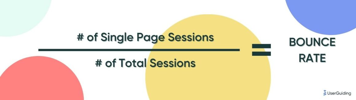 website engagement metrics bounce rate