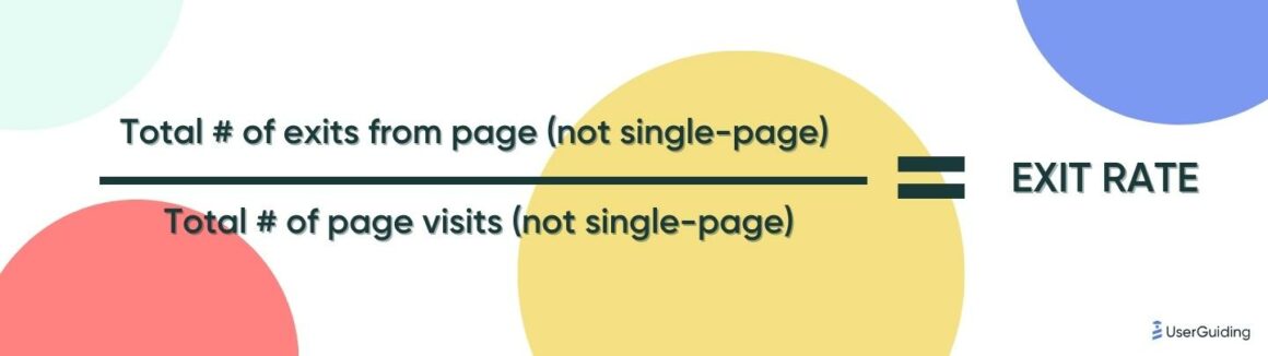 website engagement exit rate