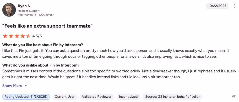 A G2 review by a Head of Support