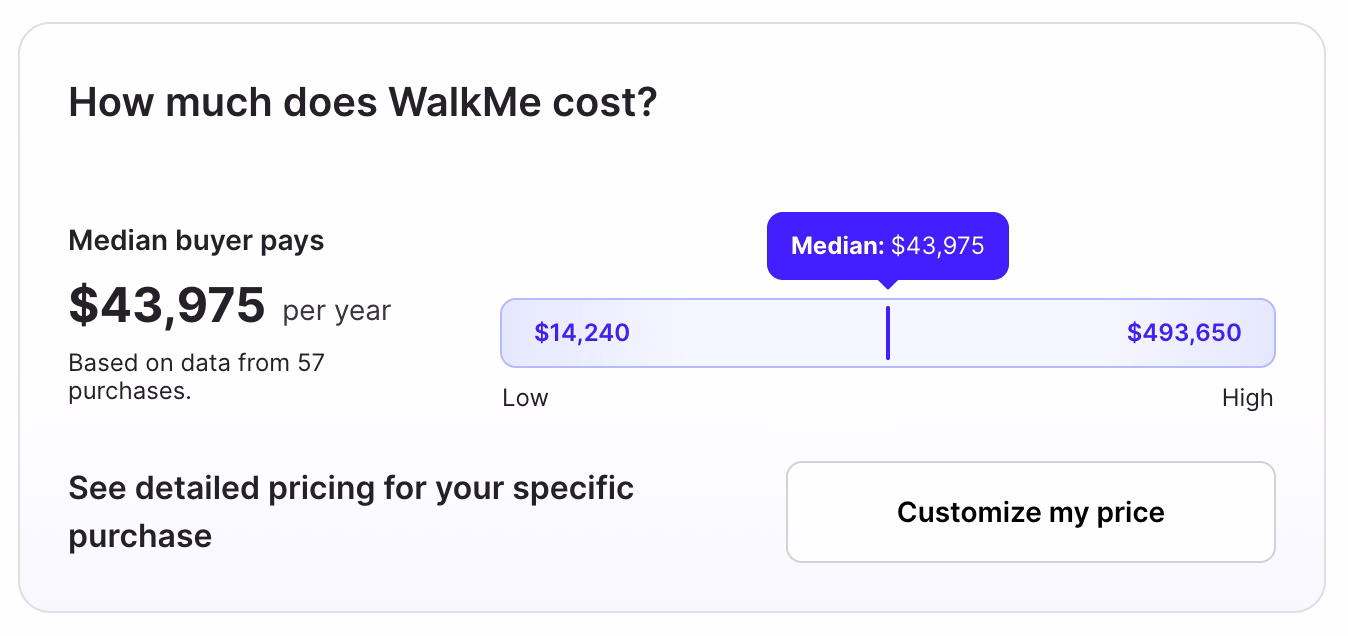 WalkMe pricing, according to Vendr.