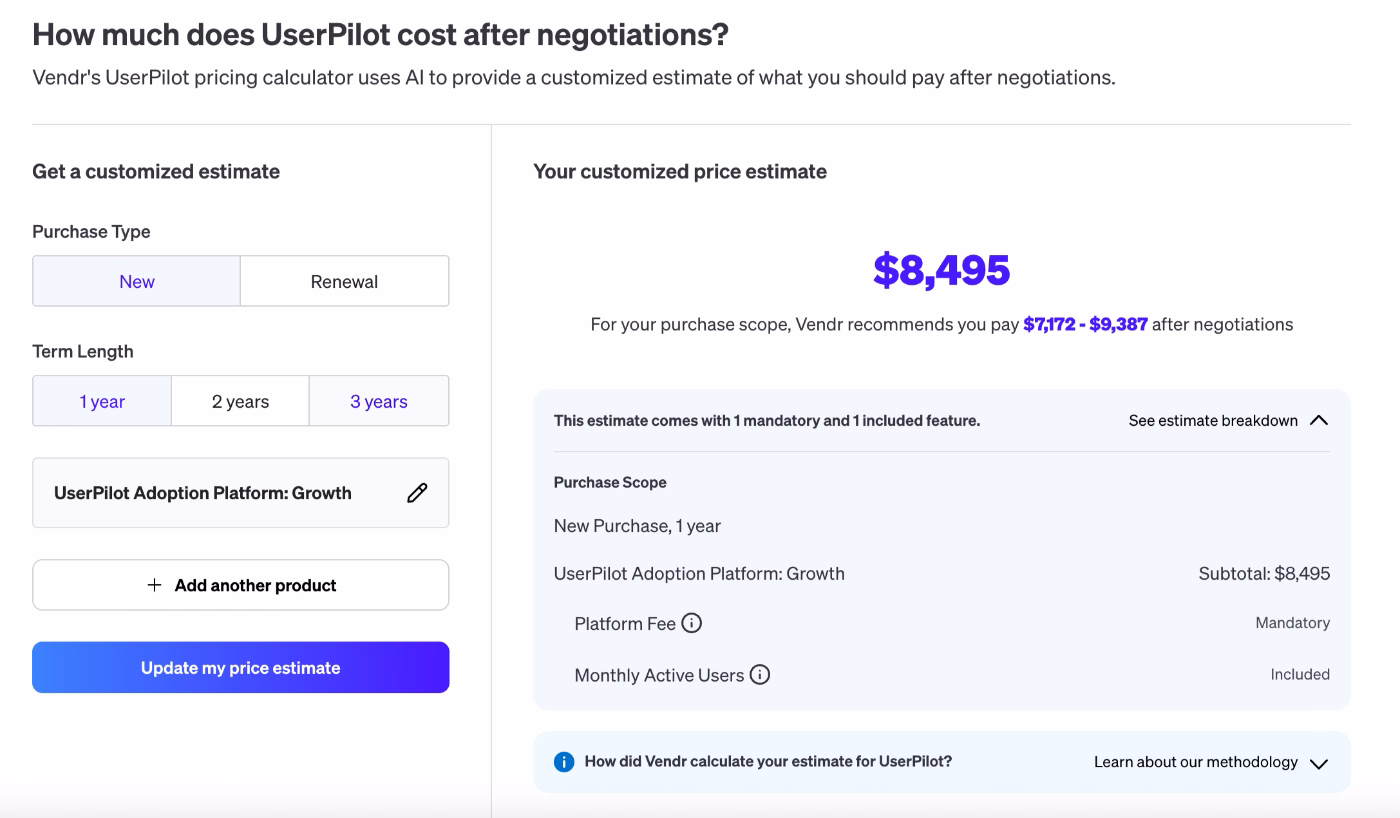 Average cost of Userpilot’s Growth plan according to Vendr.