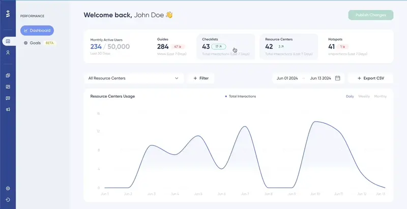 A screenshot of UserGuiding's interface and analytics dashboard.