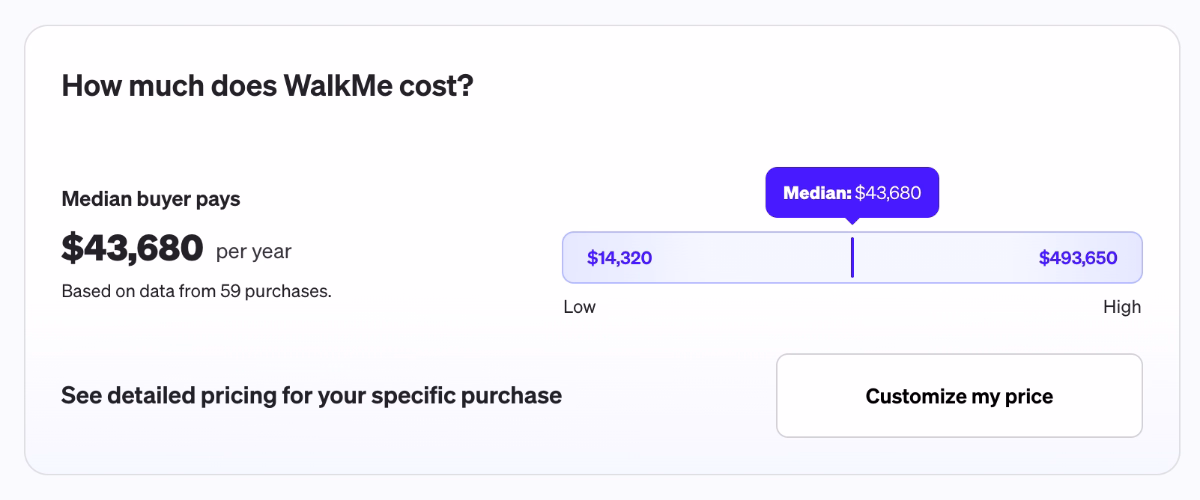 WalkMe pricing information on Vendr.