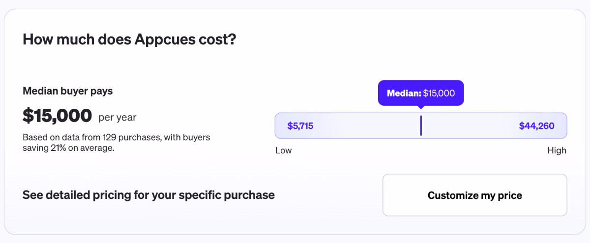 Appcues pricing according to Vendr data.
