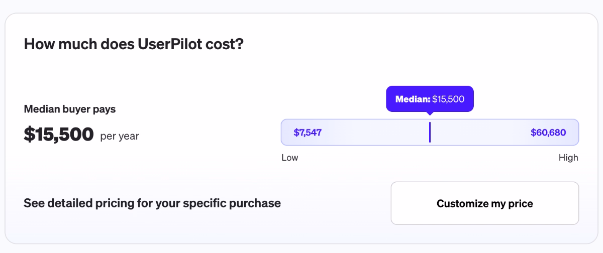 Userpilot pricing according to Vendr data.