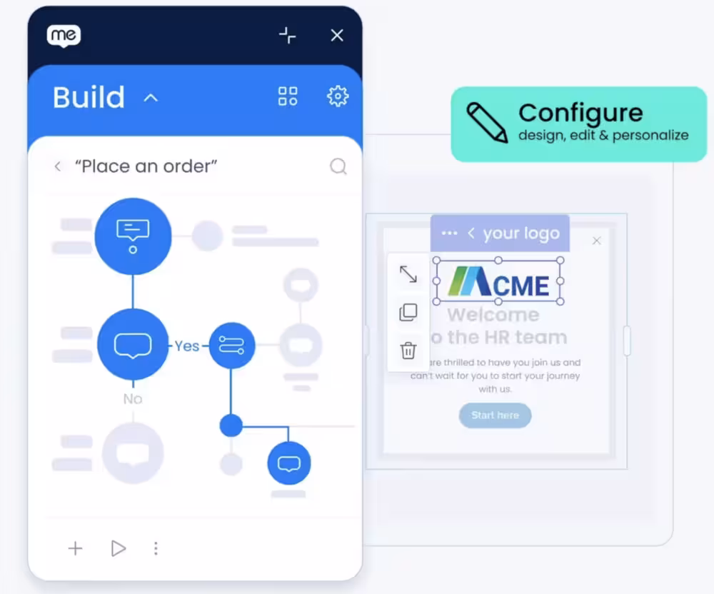Customization in WalkMe