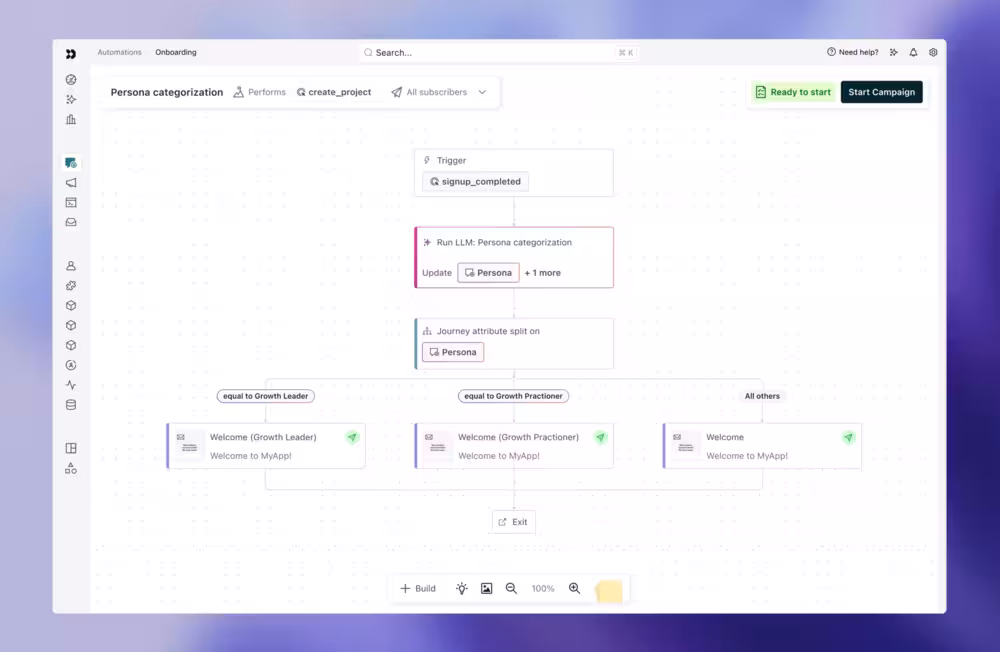 Customer.io LLM Actions