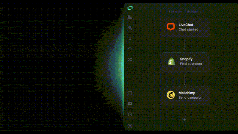 Workflows