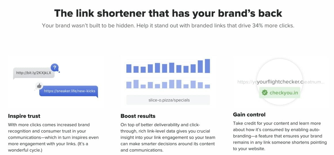 onboarding de site web bitly