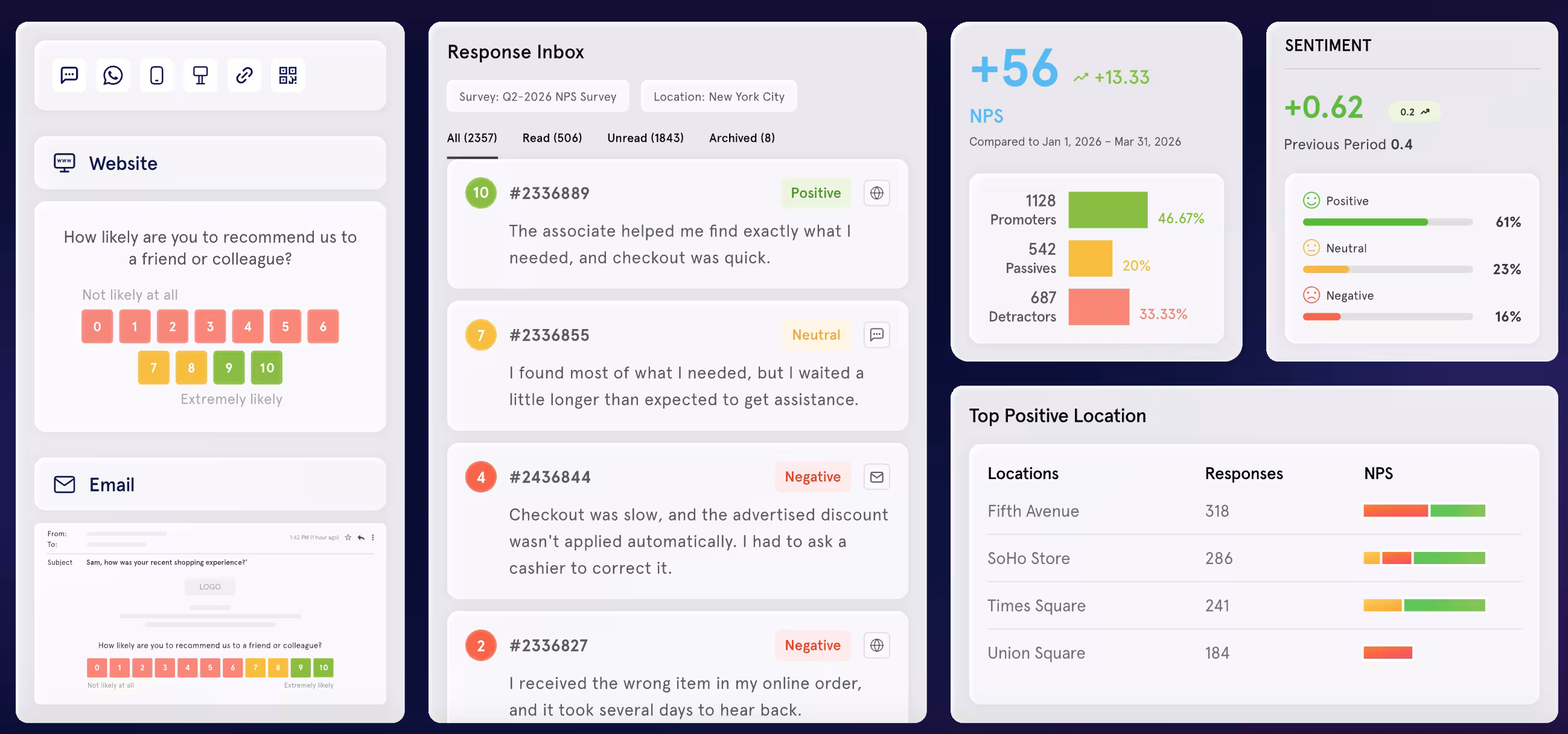 Zonka Feedback example surveys and analytics dashboards.