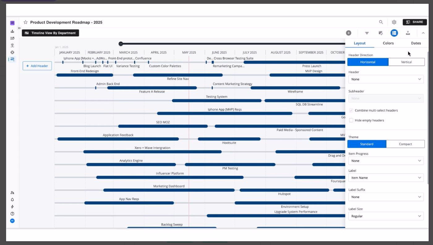 Tempo roadmaps.