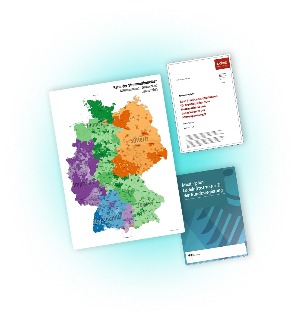 Map of electricity grid operators in Germany by region for January 2025, alongside two documents titled 'Best-Practice Recommendations for Grid Operators on Connecting Charging Stations in Medium Voltage II' and 'Master Plan Charging Infrastructure II of the Federal Government'.