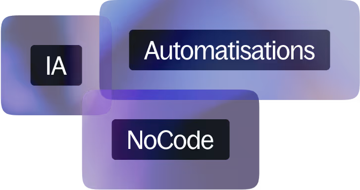 Combination of AI, NoCode, and Automation