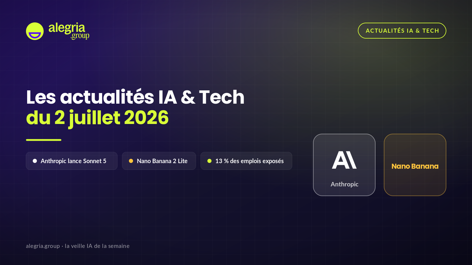 Cover de la veille IA Alegria.group du 2 juillet 2026 : fond navy à trame, accents lime et logos officiels des marques de l'actualité.