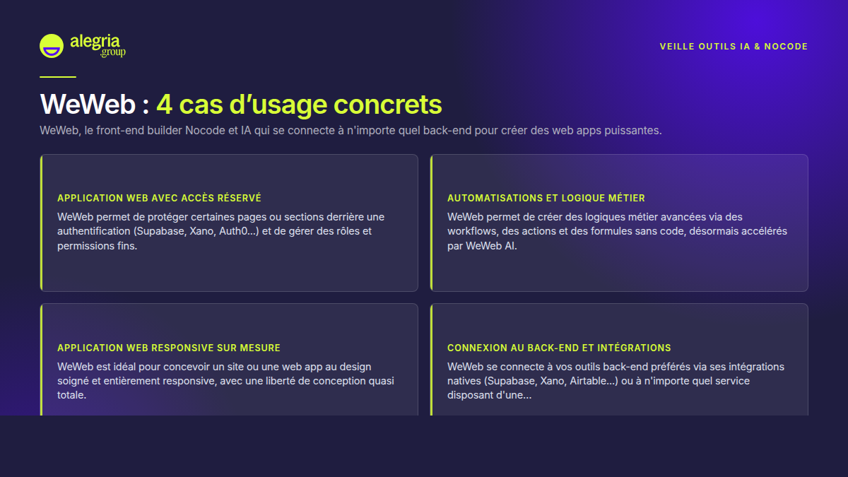 WeWeb, le front-end builder Nocode et IA pour construire des applications web sur mesure.