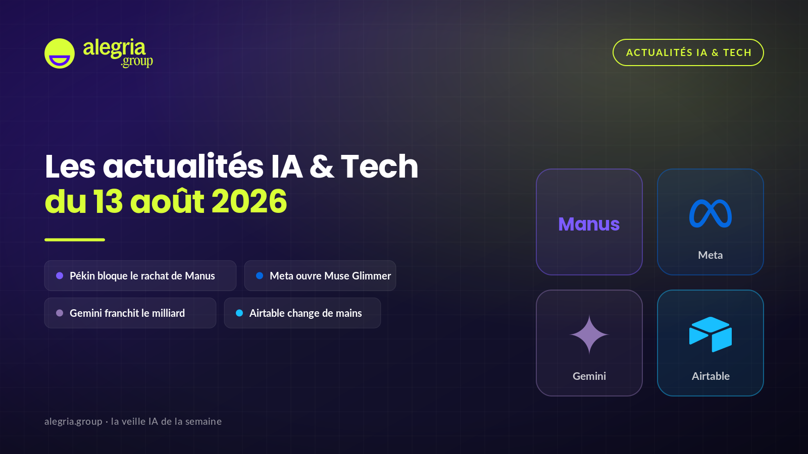 Cover Alegria.group des actualités IA et Tech du 13 août 2026, fond navy et accents lime, avec les logos Manus, Meta, Gemini et Airtable.