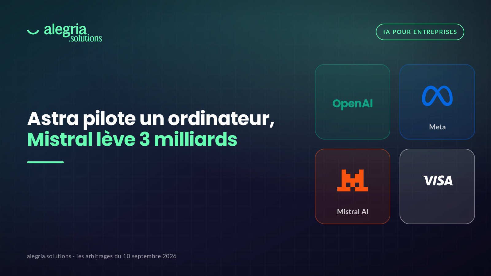 Cover Alegria.solutions de l'édition IA pour entreprises du 10 septembre 2026, fond teal à accents mint, avec les logos OpenAI, Meta, Mistral AI et Visa.
