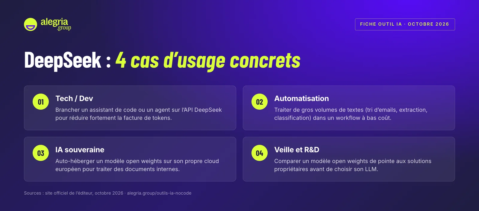 DeepSeek, l’IA générative open weights et à bas coût pour tester, intégrer ou auto-héberger des LLM