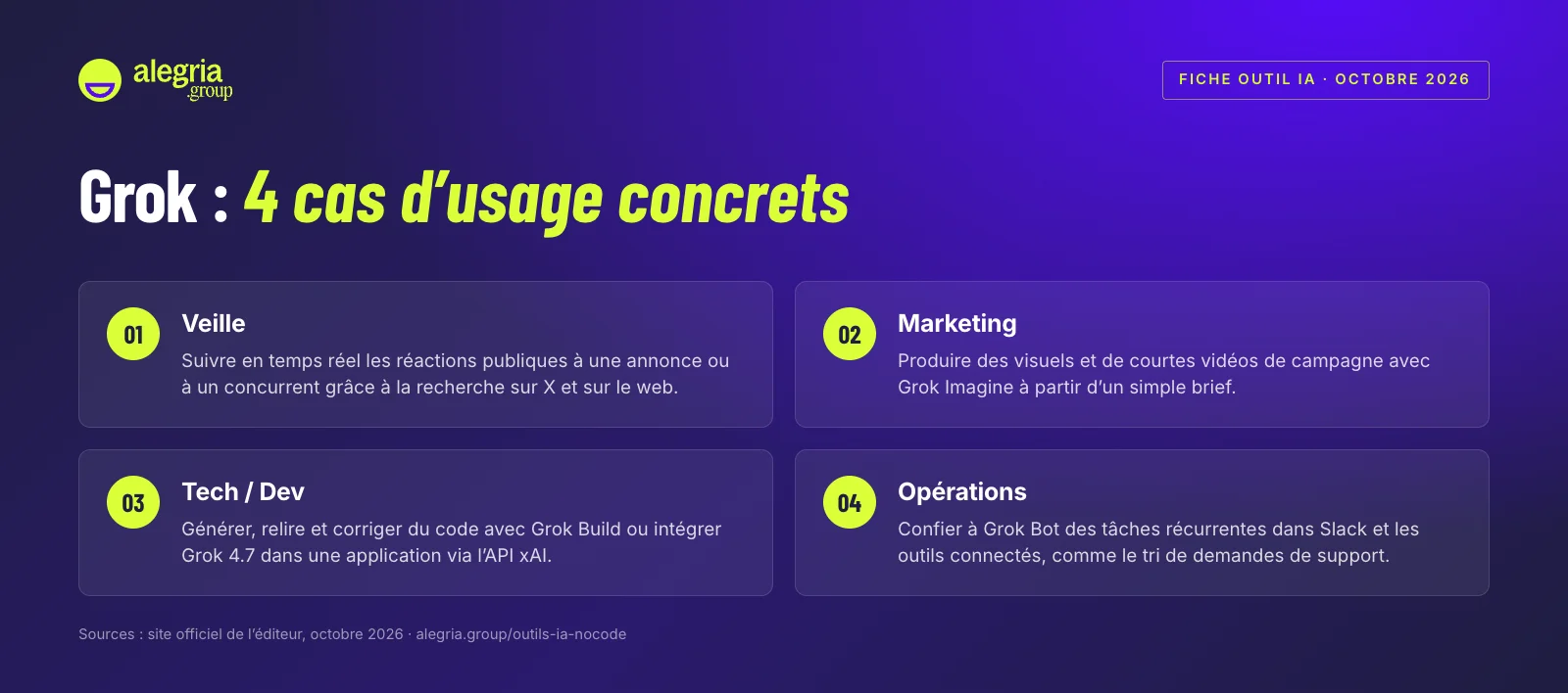 Grok, l’assistant IA de xAI connecté au web et à X pour chercher, créer et automatiser