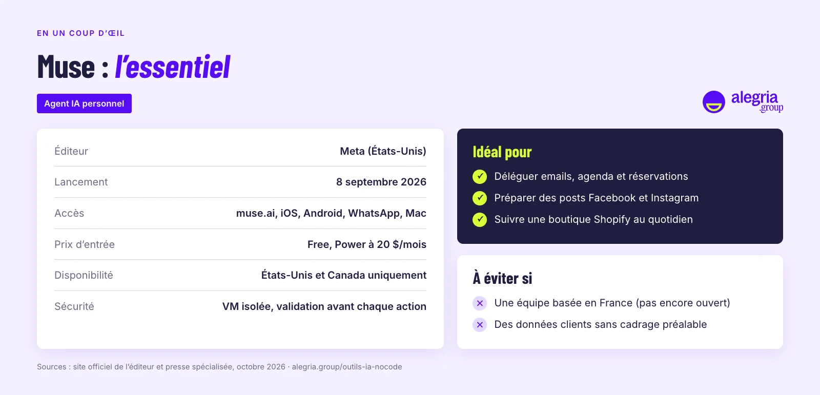 Muse en un coup d’œil : éditeur, prix, données, idéal pour et à éviter