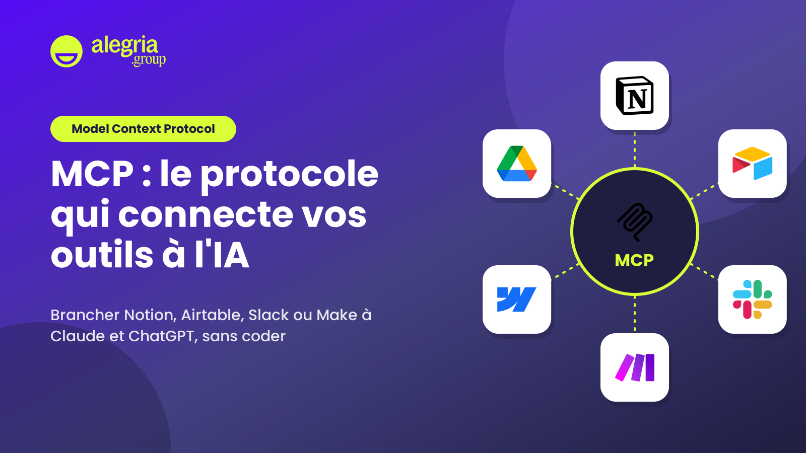 Illustration Alegria.group sur le Model Context Protocol : une application d'IA reliée par des connexions standard à plusieurs outils de travail, sur fond violet.