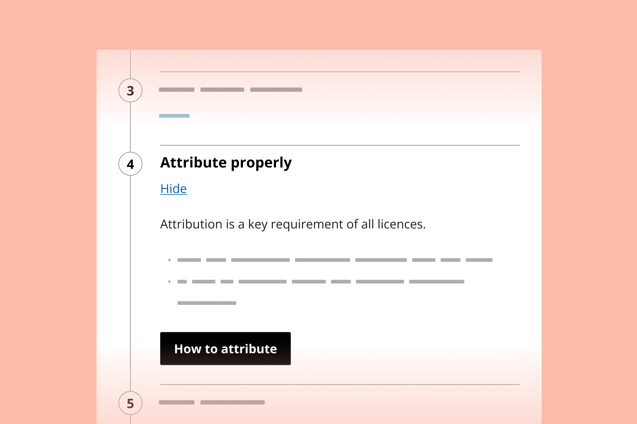 A step by step guide is open on step 4, entitled "Attribute properly". The body text reads "Attribution is a key requirement of all licences." Below there's a button to learn how to attribute.