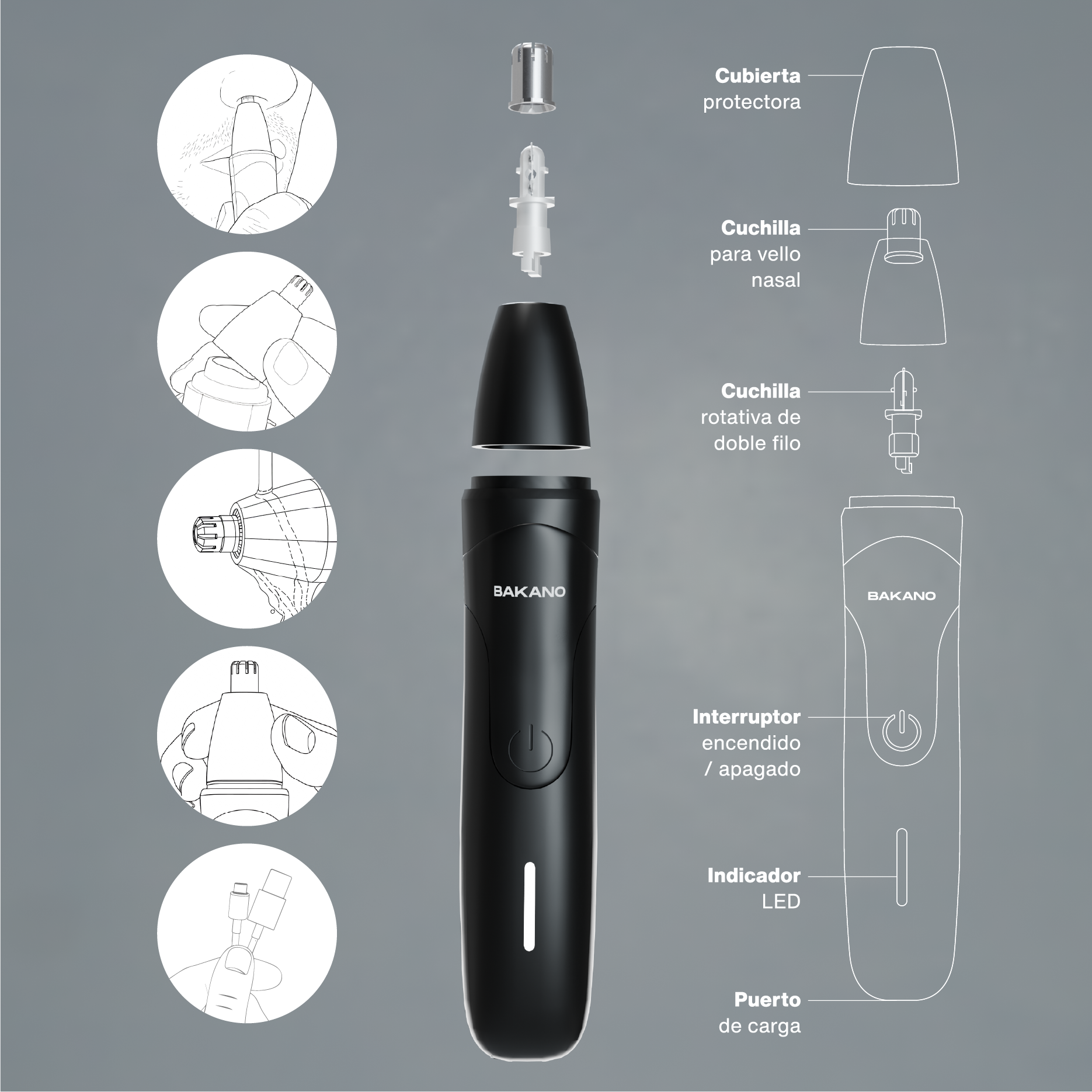 Black Bakano nasal hair trimmer with labeled parts and usage instructions in Spanish on gray background.