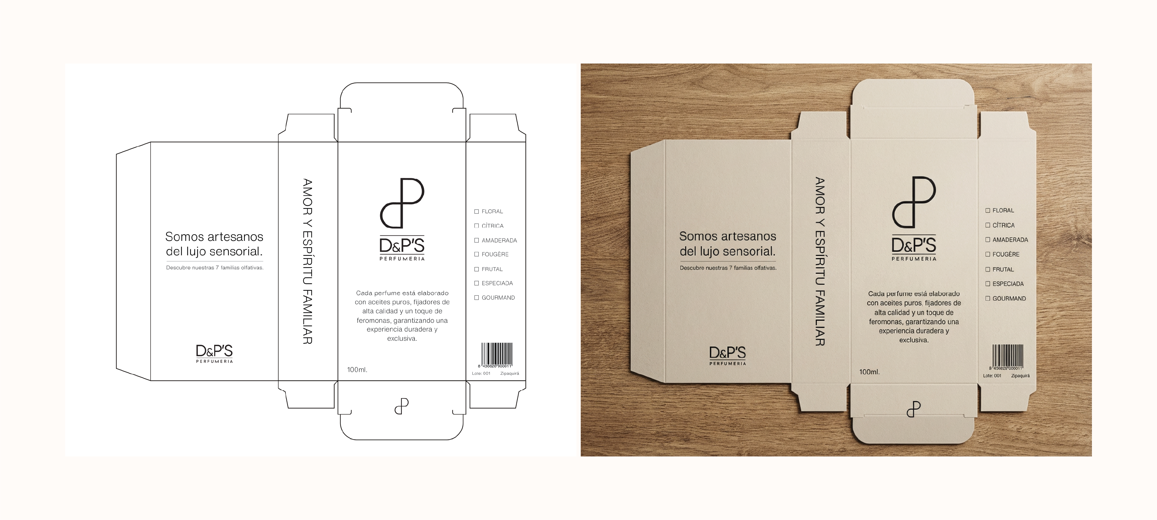 Perfume packaging design template with text about artisanal luxury perfumes and scent families.