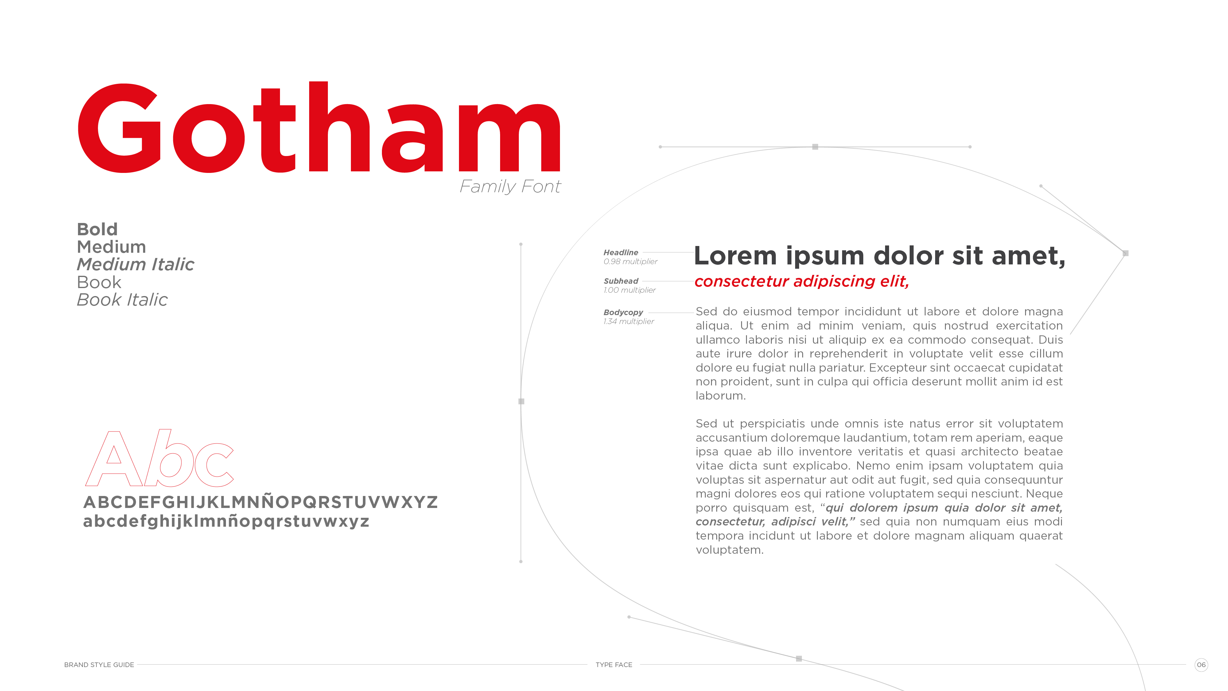 Gotham font family styles and weights sample with headline, subhead, and body copy text layout.