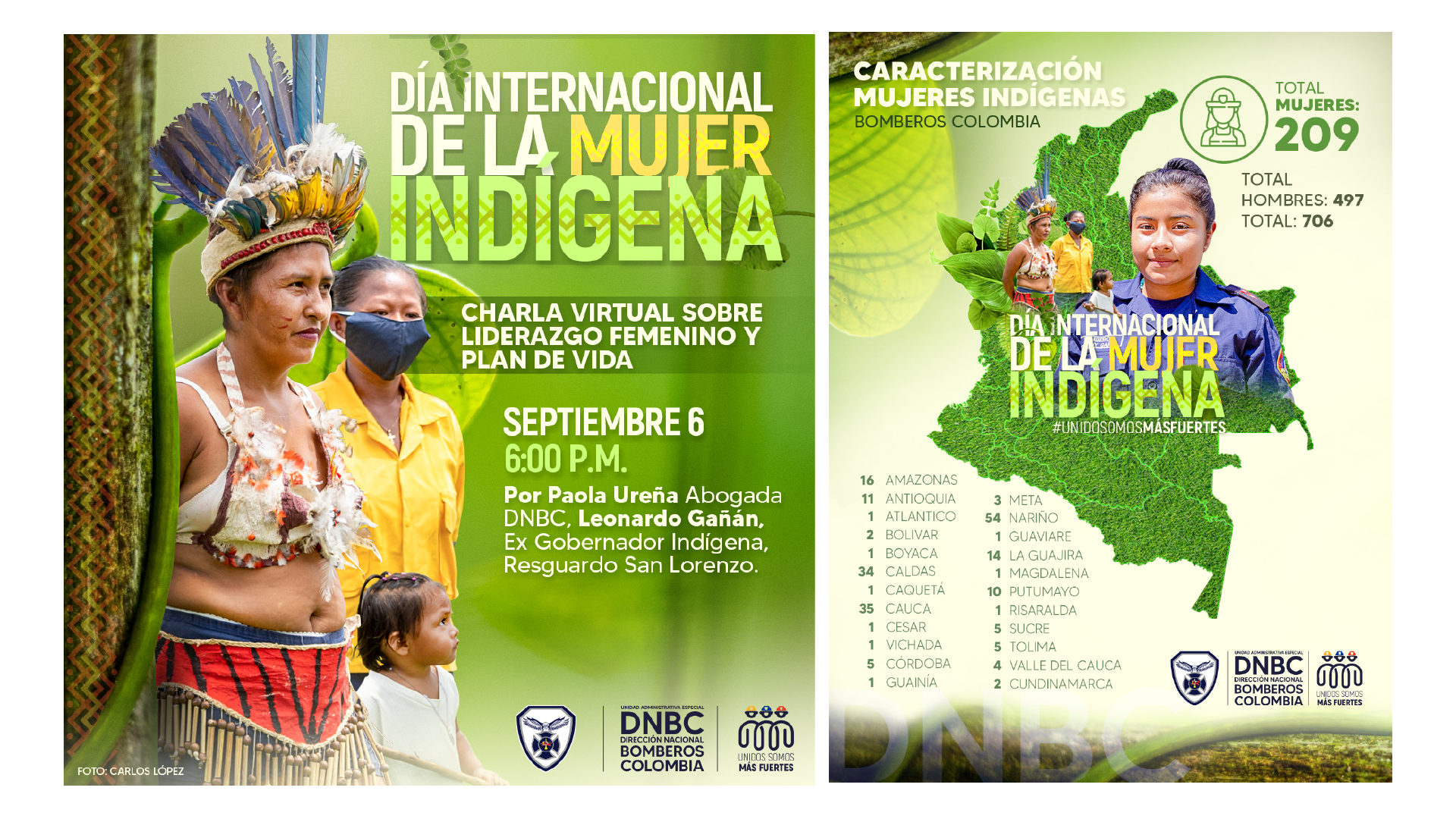 Collage of informational posters about Colombia's National Firefighters Directorate, their mission, values, and contacts.