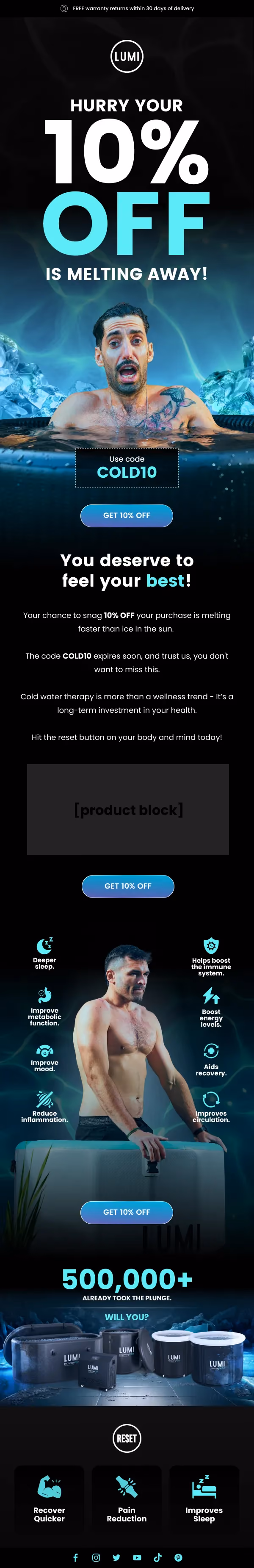 Checkout abandonment email design by Sunlo Consulting