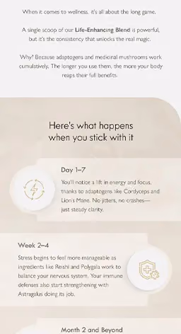 Alcami case study results