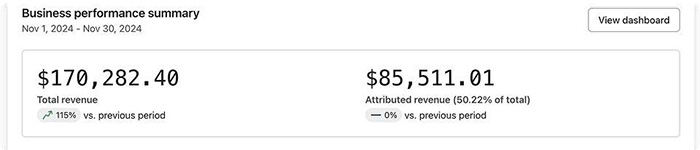 Klaviyo dashboard after working together