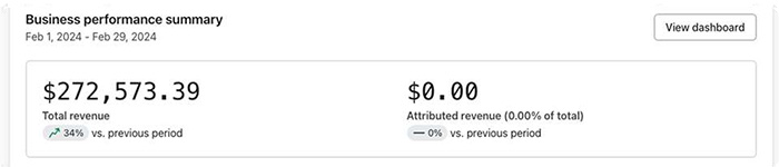 Klaviyo dashboard before working together