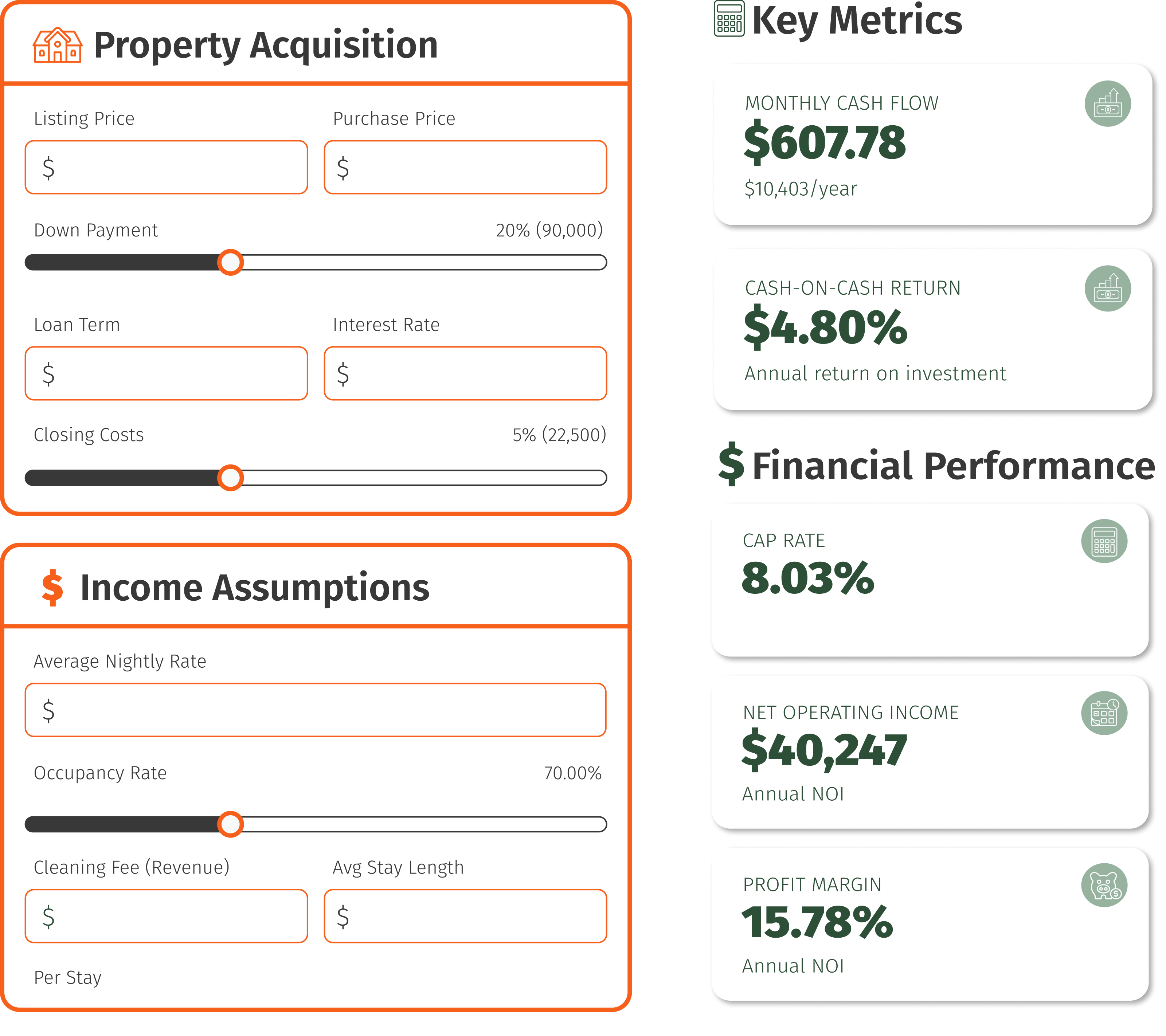 Property investment financial analysis showing key metrics and income assumptions