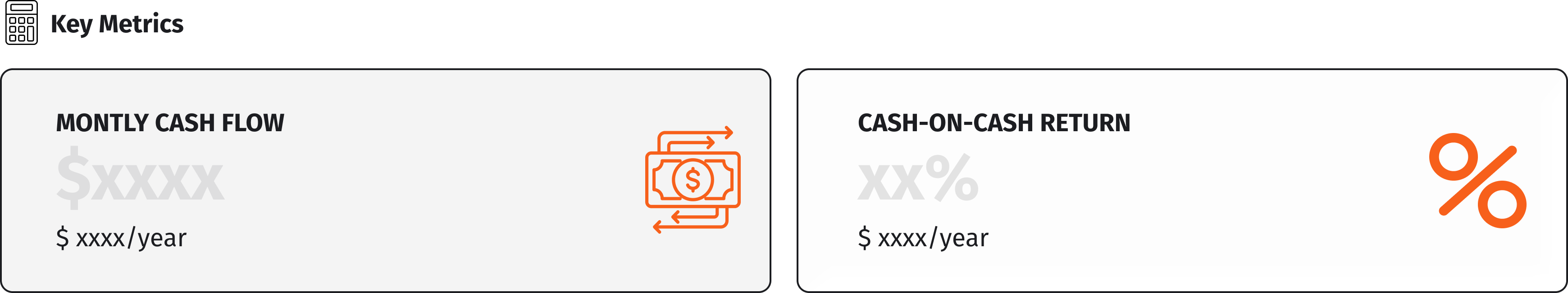 Key Metrics dashboard showing Monthly Cash Flow and Cash-on-Cash Return indicators