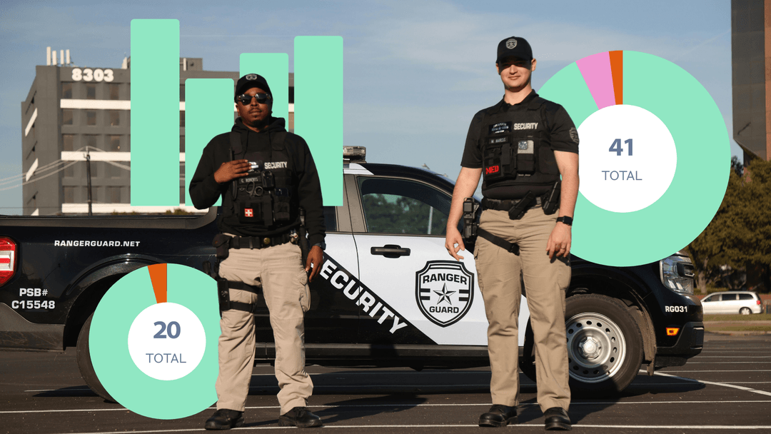 How to Conduct a Security Guard Performance Evaluation (with Examples ...