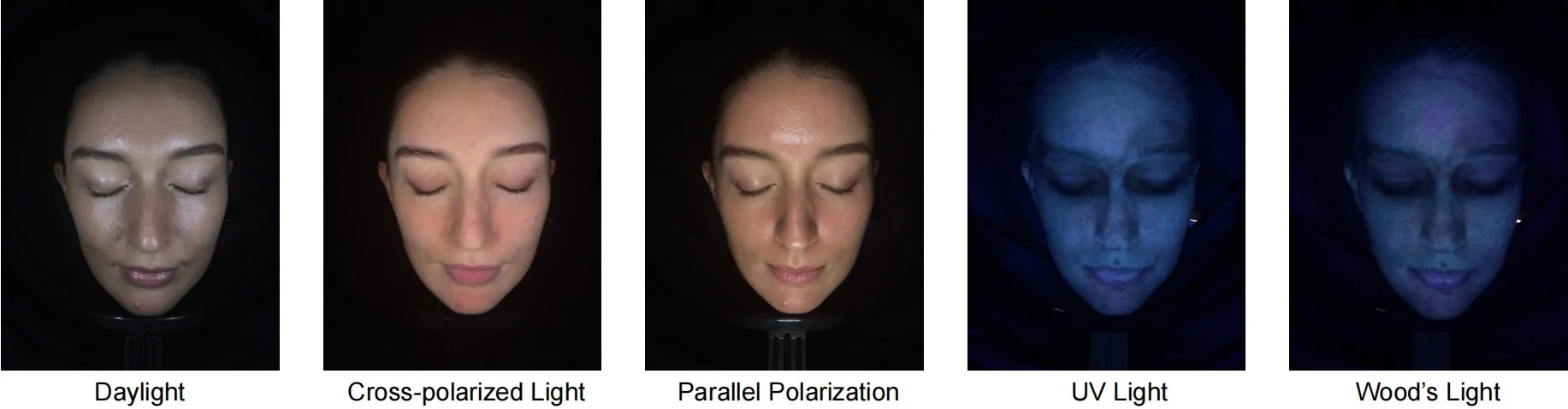 The 5 Spectra Mode feature of the Skin Scanner