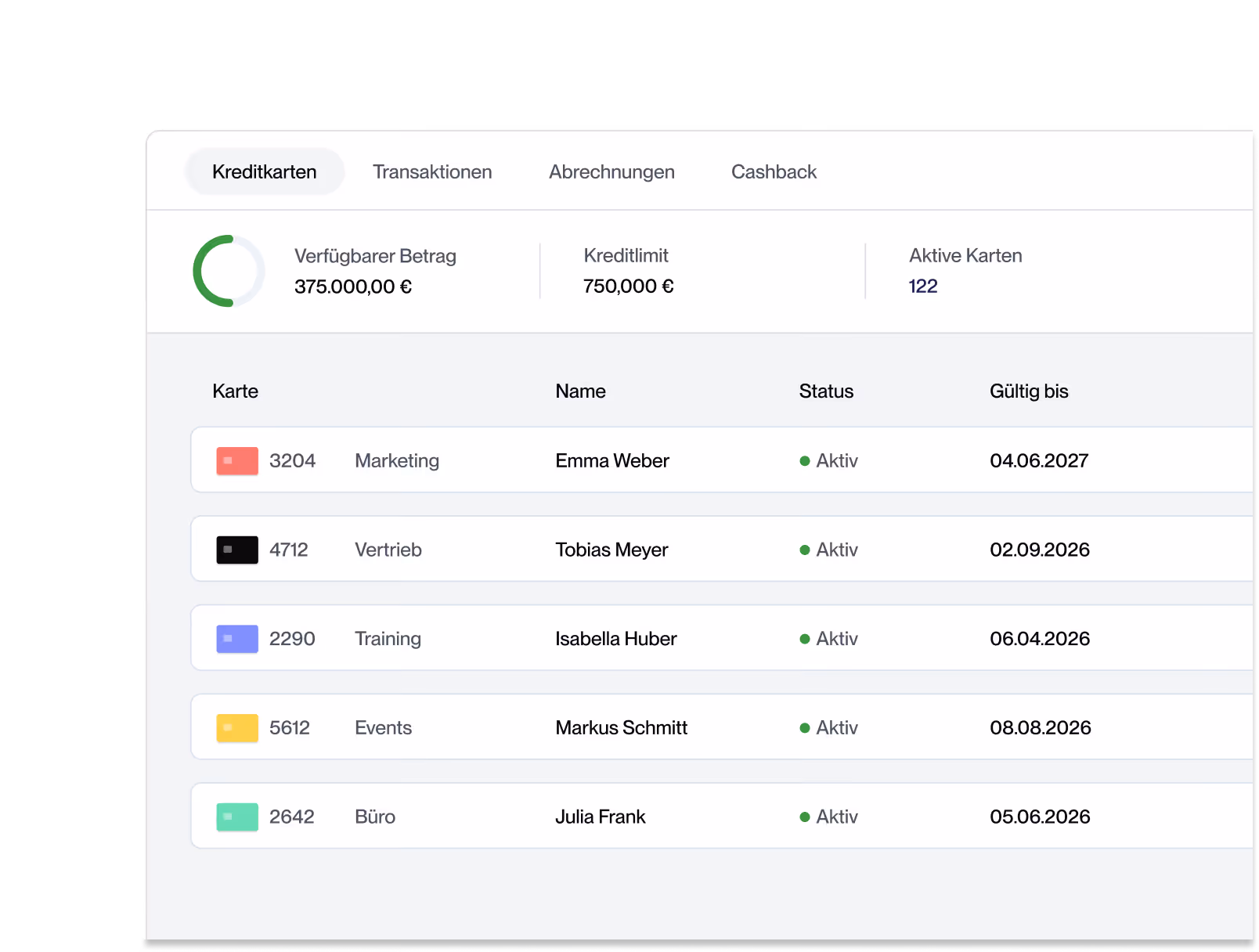 Die Circula App zeigt Kreditkartendetails, einschließlich des verfügbaren Guthabens, Kreditlimits, aktiver Karten sowie deren Namen, Status und Ablaufdaten.