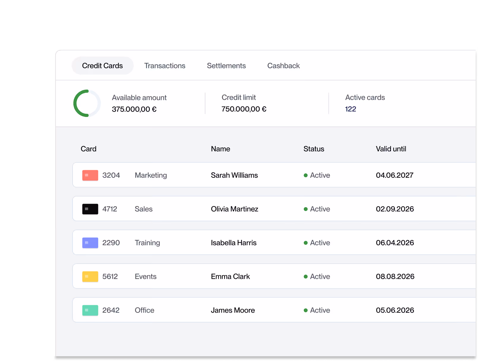 The Circula app displays credit card details, including the available amount, credit limit, and an overview of active cards.