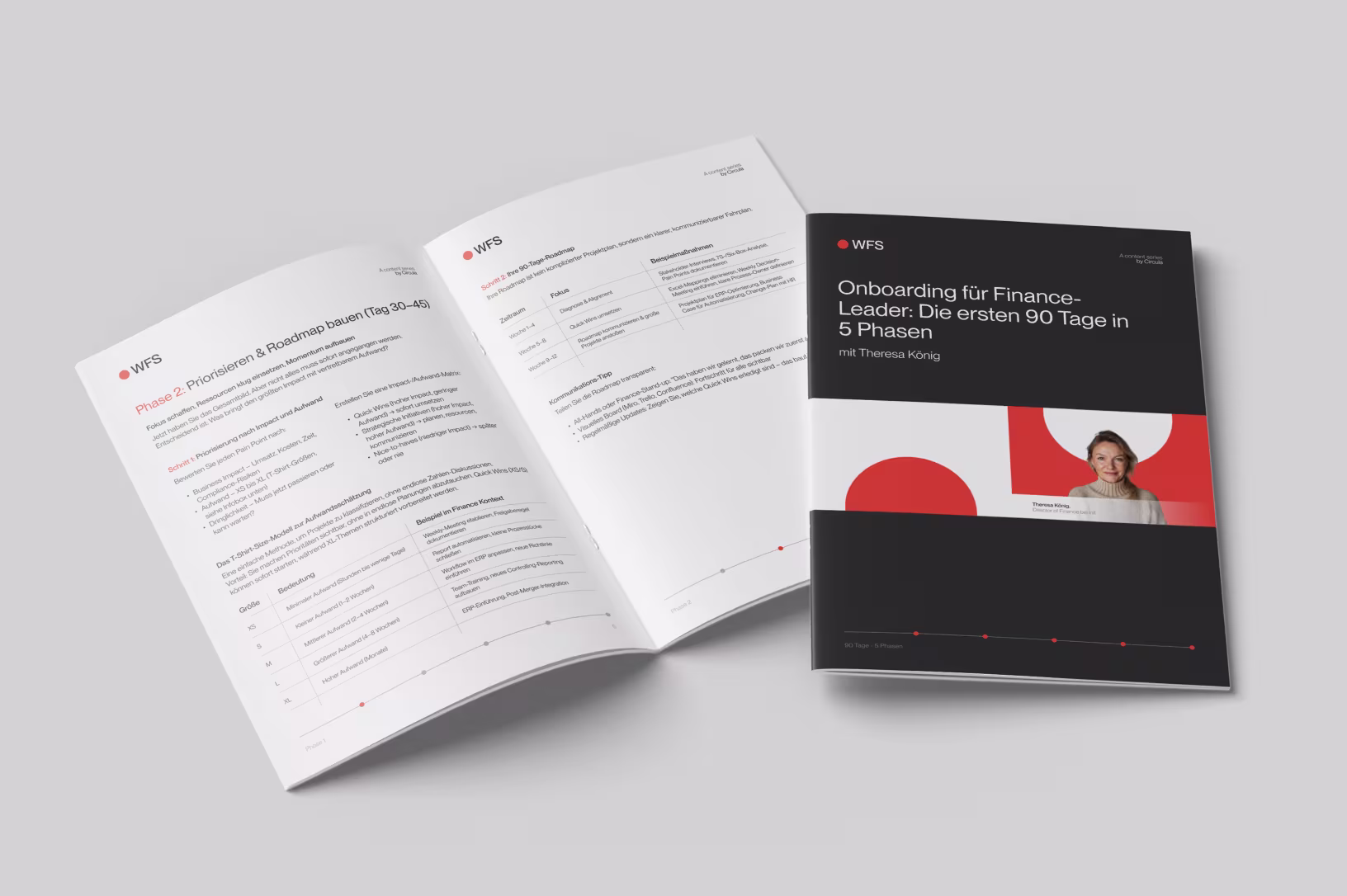 Onboarding für Finance-Leaders: Die ersten 90 Tage in 5 Phasen thumbnail image